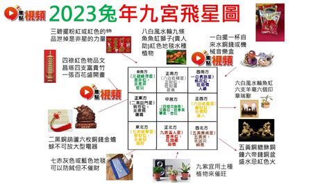 催財位|2024財位方向｜11大增加正偏財運方法：擺設放什麼 